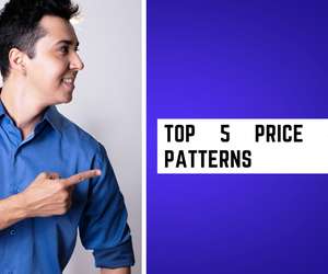 Best Price Action Patterns for Intraday Trading